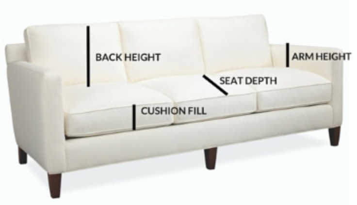 The Stated Home
        ABCS Comfort Metrics ensures your American Furniture will be
        comfortable